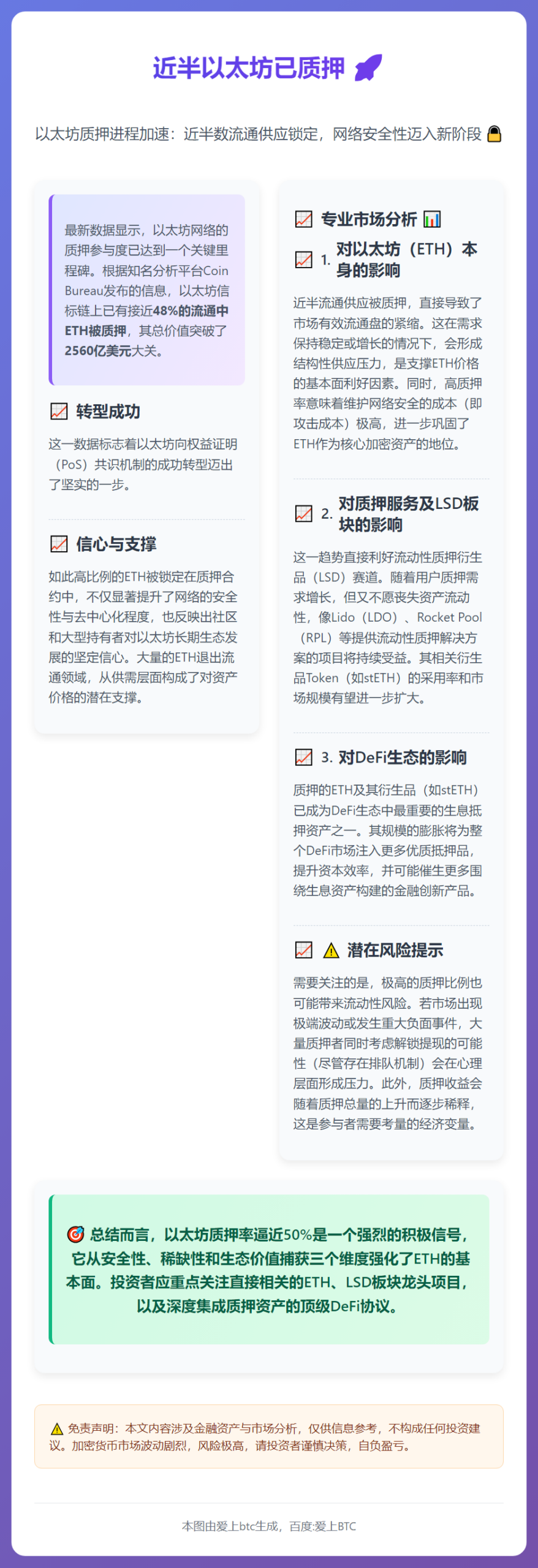 近半以太坊已质押