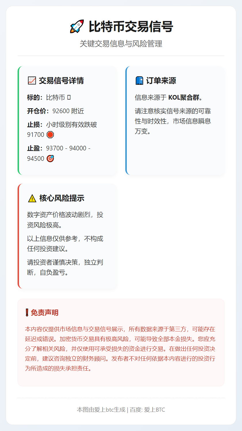 2026-01-18 09:11:12 比特币交易信号
