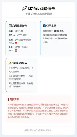 2026-01-18 09:11:12 比特币交易信号