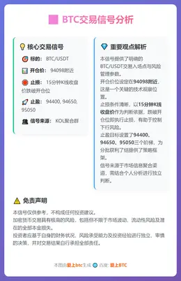 2026-01-18 09:12:35 BTC交易信号