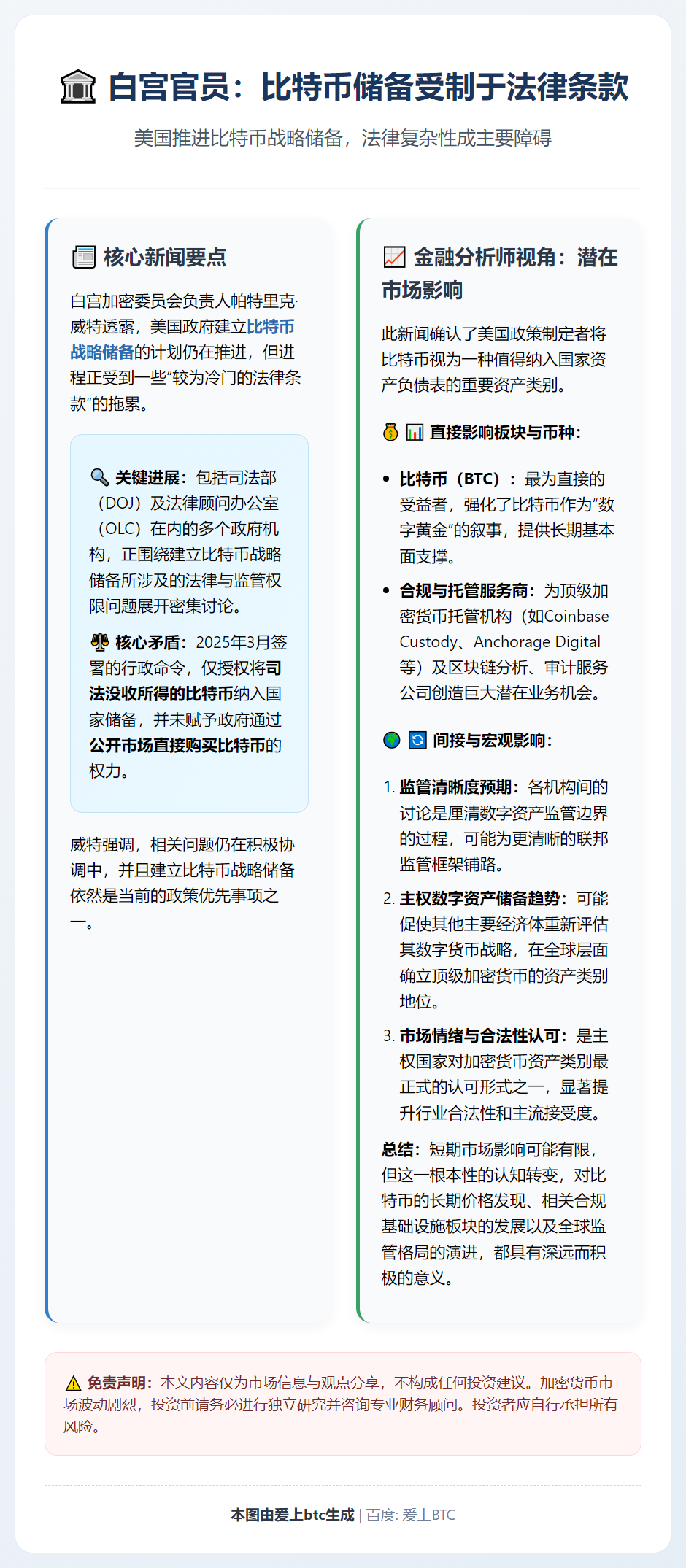 白宫官员：比特币储备受制于法律条款