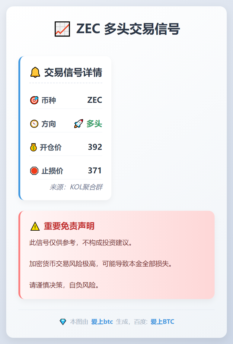 2026-01-18 10:58:37 ZEC多头交易信号