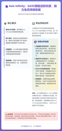 Axie Infinity：bAXS激励活跃玩家，助力生态持