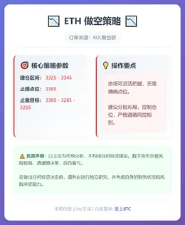 2026-01-18 12:19:38 ETH做空策略