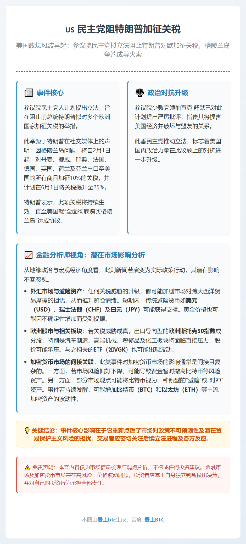 民主党阻特朗普加征关税
