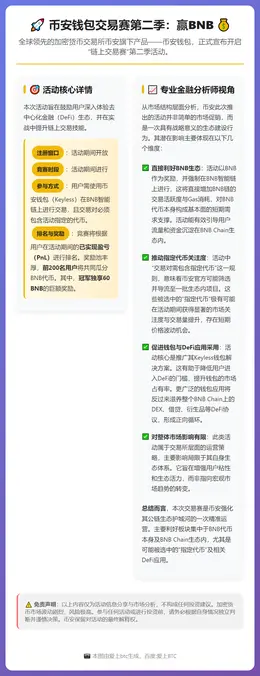 币安钱包交易赛第二季：赢BNB