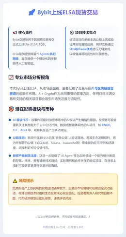 Bybit上线ELSA现货交易