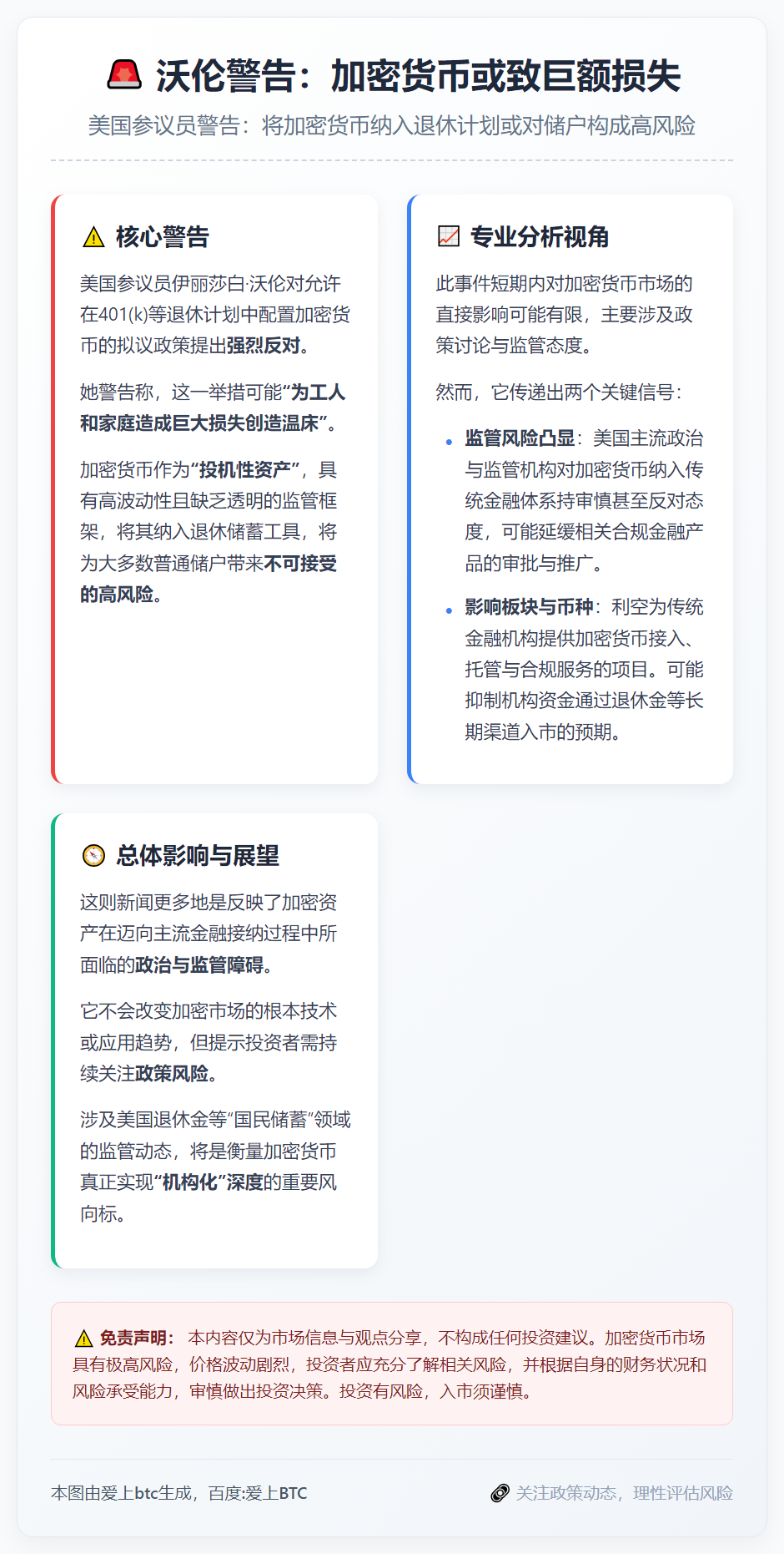 沃伦警告：加密货币或致巨额损失