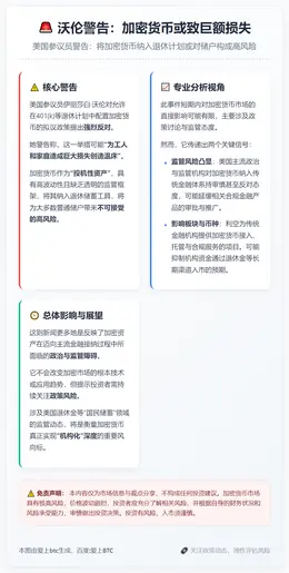 沃伦警告：加密货币或致巨额损失