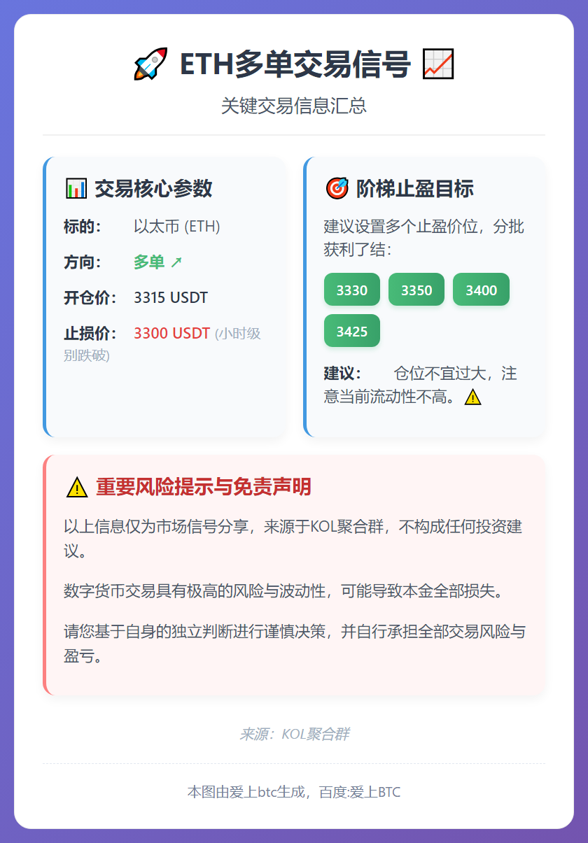 2026-01-18 17:13:50 ETH多单交易信号