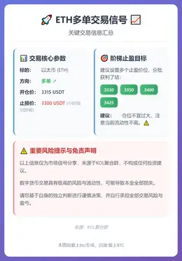 2026-01-18 17:13:50 ETH多单交易信号