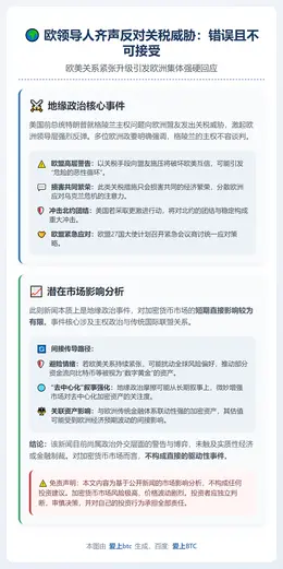 欧领导人齐声反对关税威胁：错误且不可接受