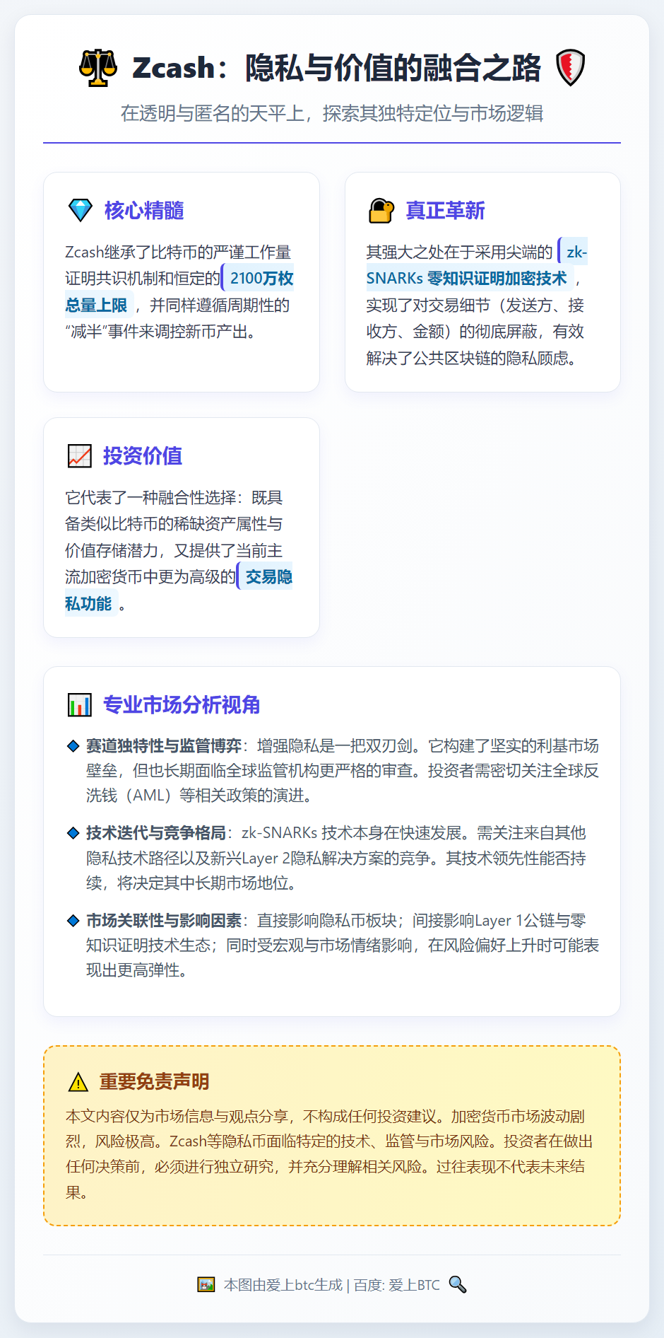Zcash能否超越比特币？
