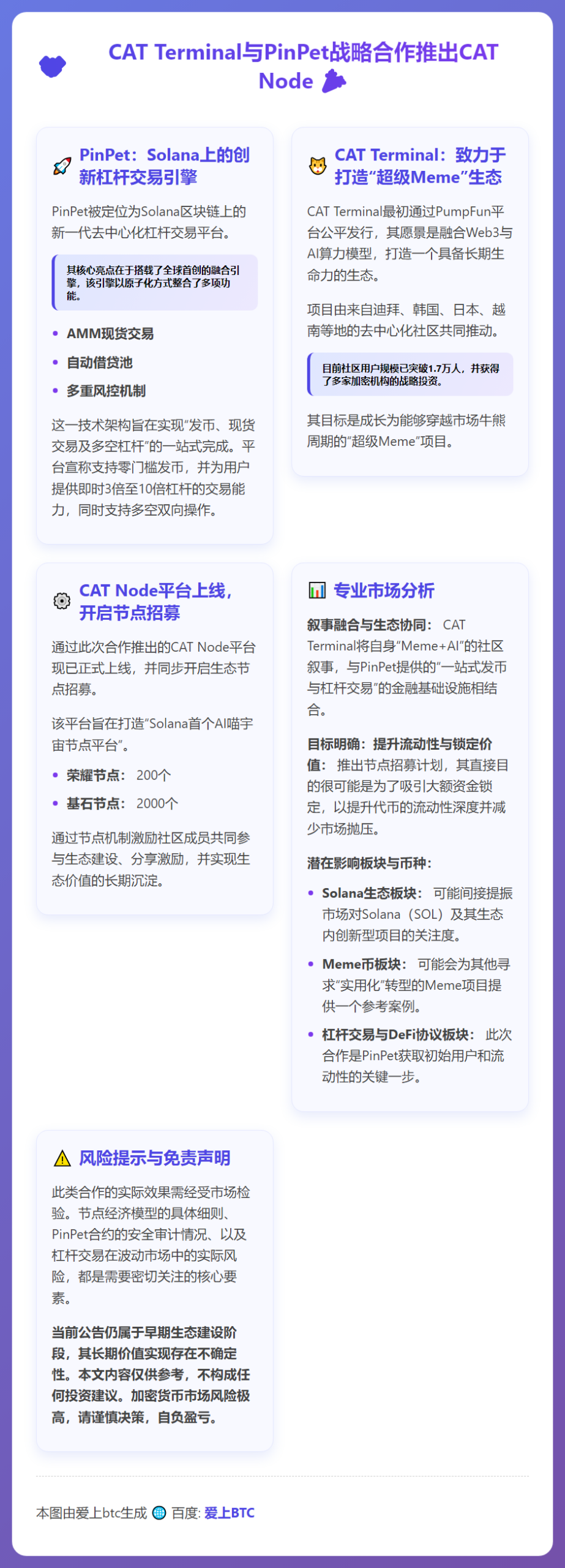 CAT Terminal与PinPet战略合作推出CAT N
