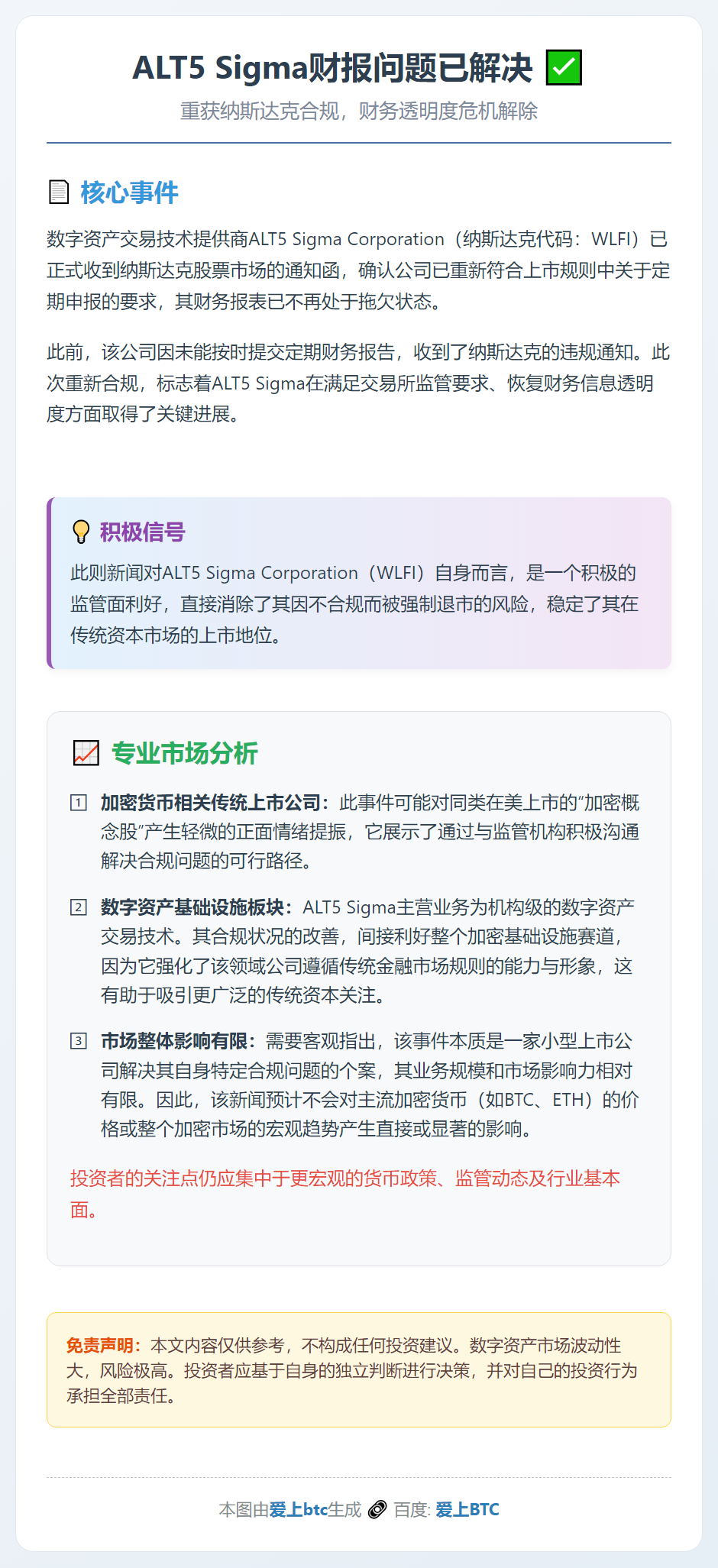 ALT5 Sigma财报问题已解决