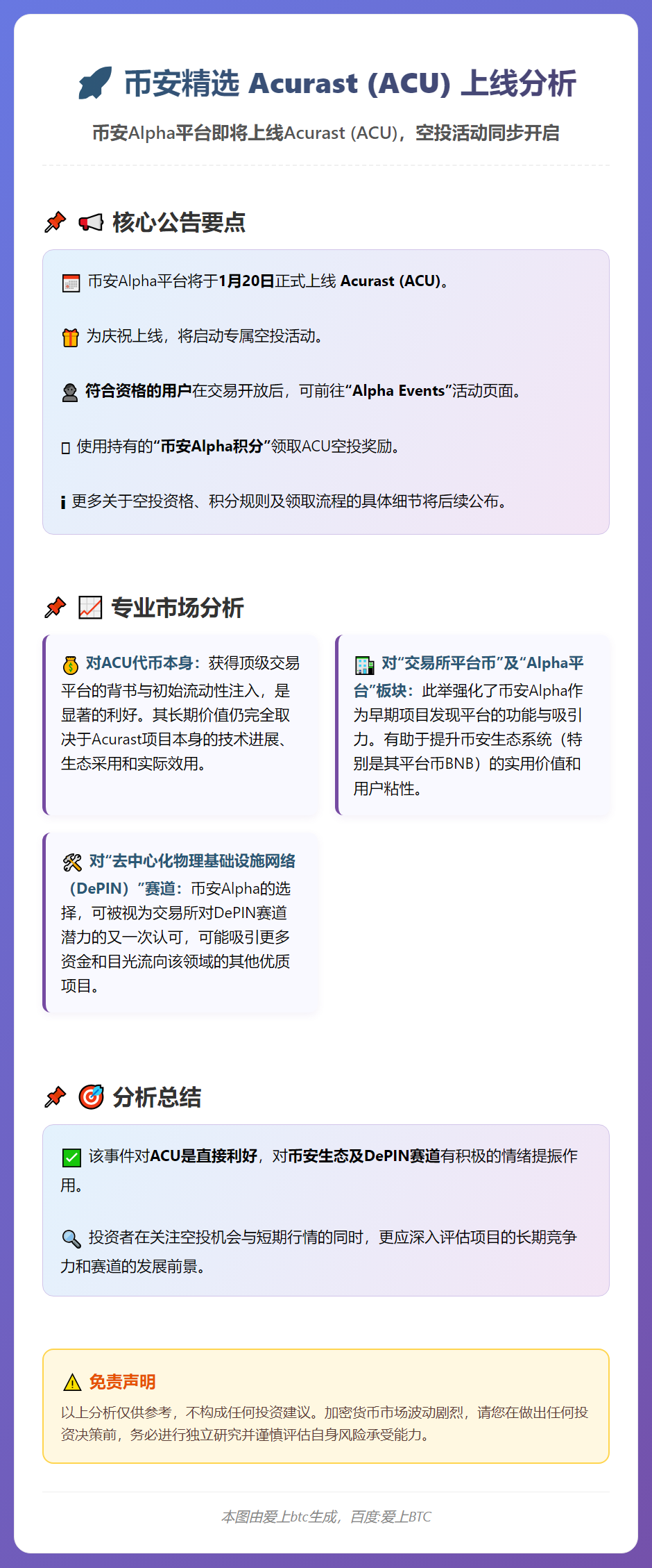 币安精选Acurast(ACU)1月20日上线