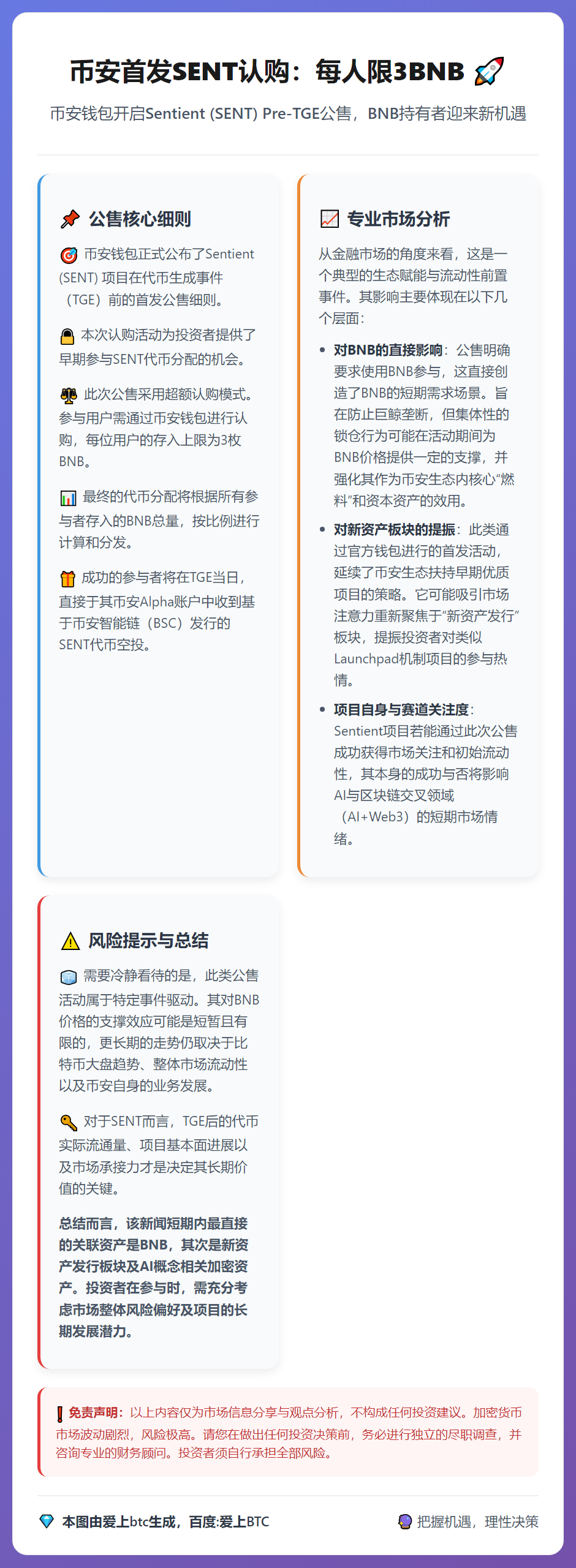 币安首发SENT认购：每人限3BNB