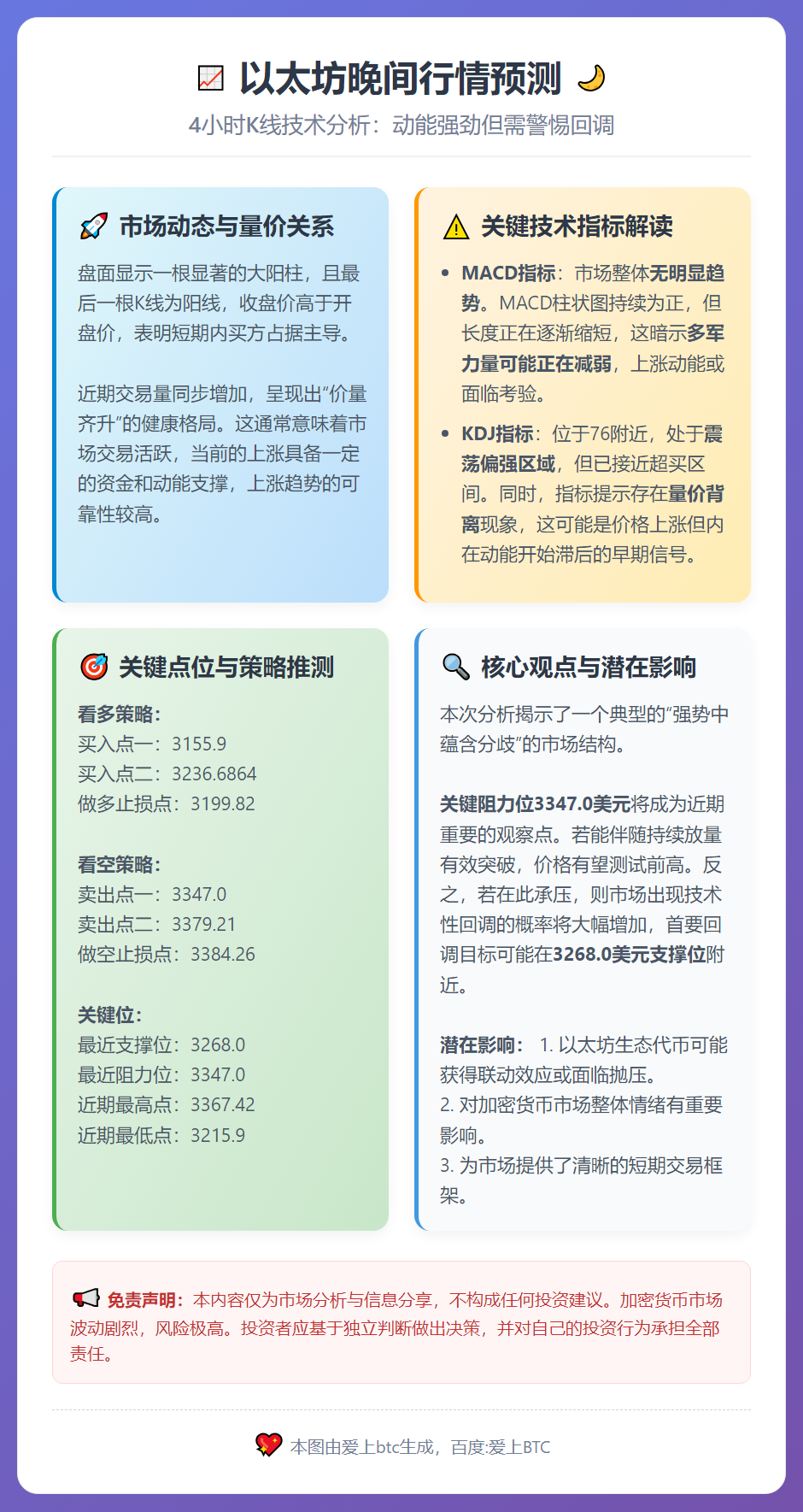 以太坊晚间行情预测