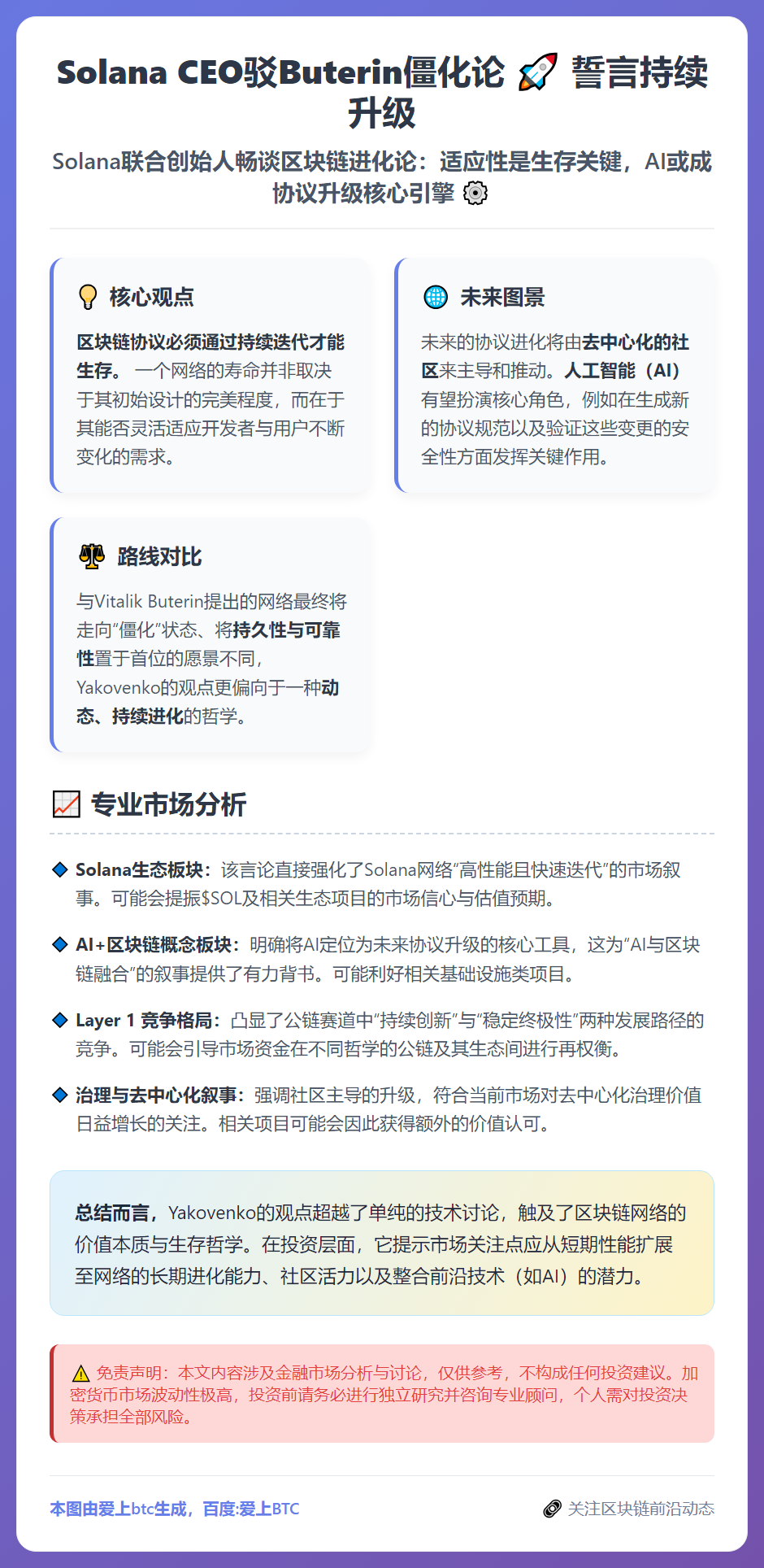 Solana CEO驳Buterin僵化论 誓言持续升级