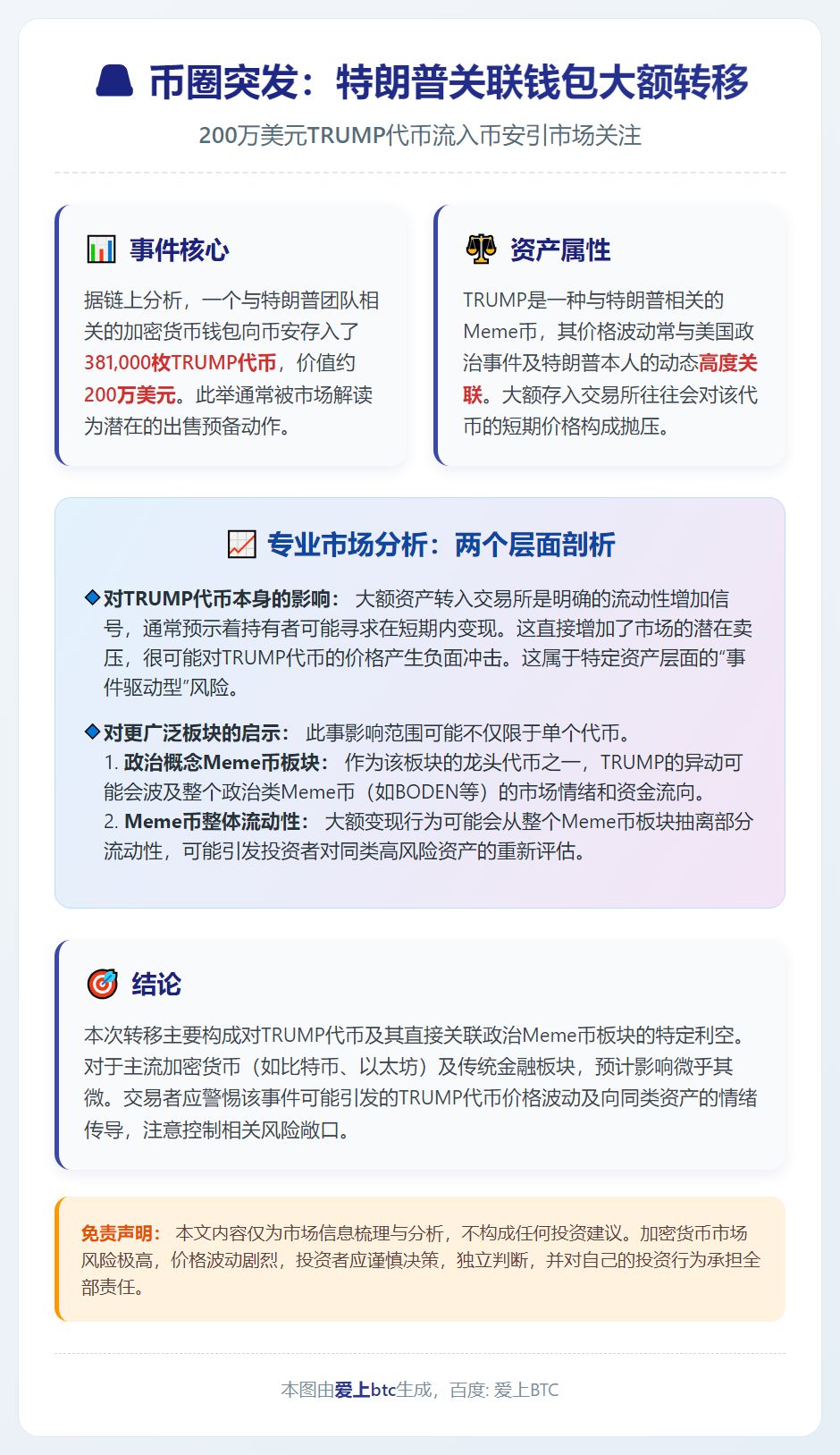 特朗普团队钱包向币安存入200万美元TRUMP