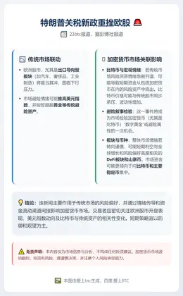 特朗普关税新政重挫欧股