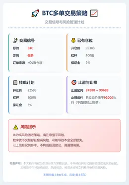 2026-01-19 08:12:34 BTC多单交易策略