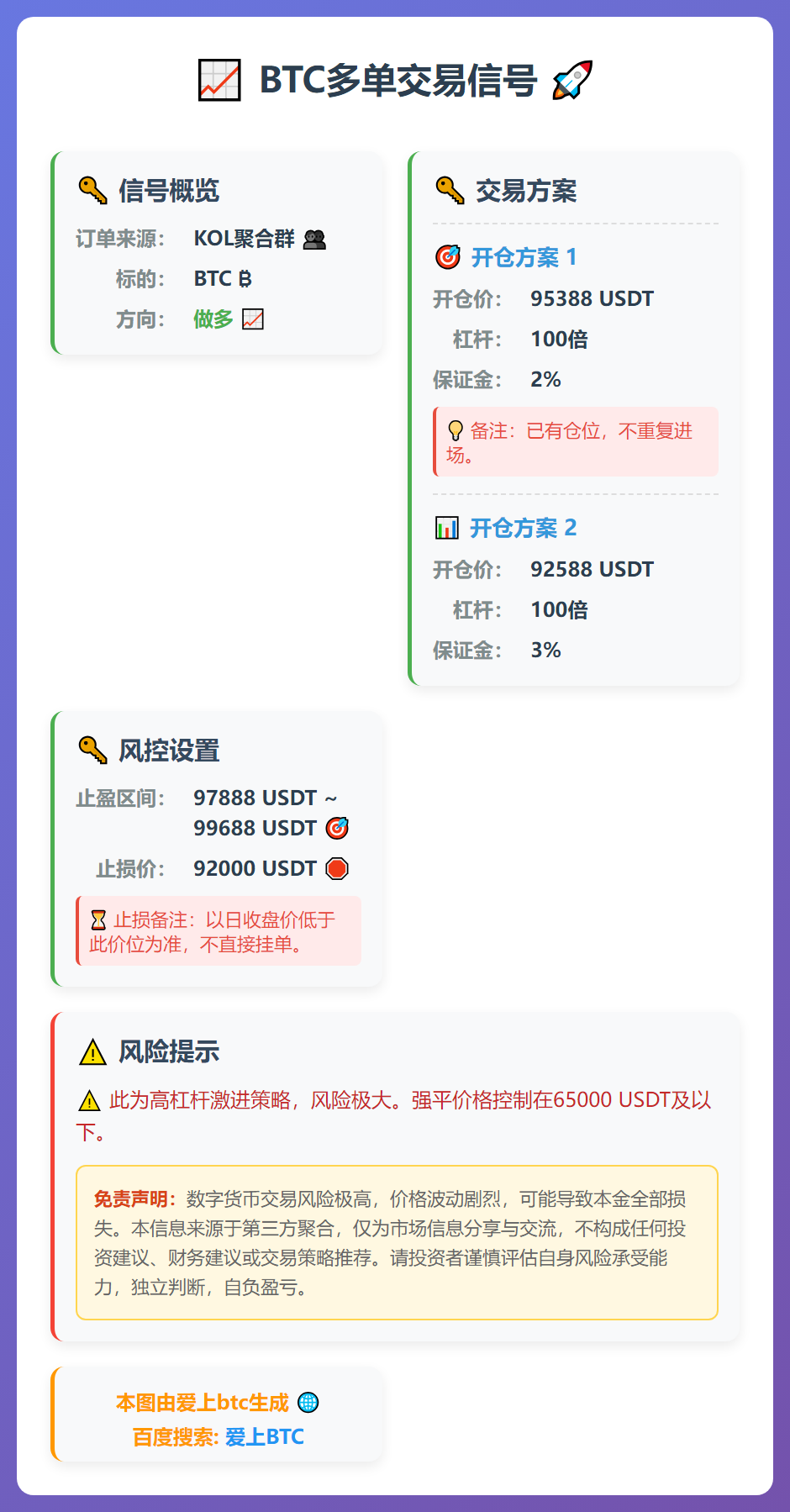2026-01-19 08:18:33 BTC多单交易信号
