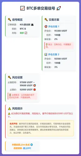 2026-01-19 08:18:33 BTC多单交易信号