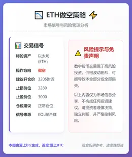 2026-01-19 11:30:15 ETH做空策略