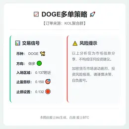 2026-01-19 11:30:38 DOGE多单策略