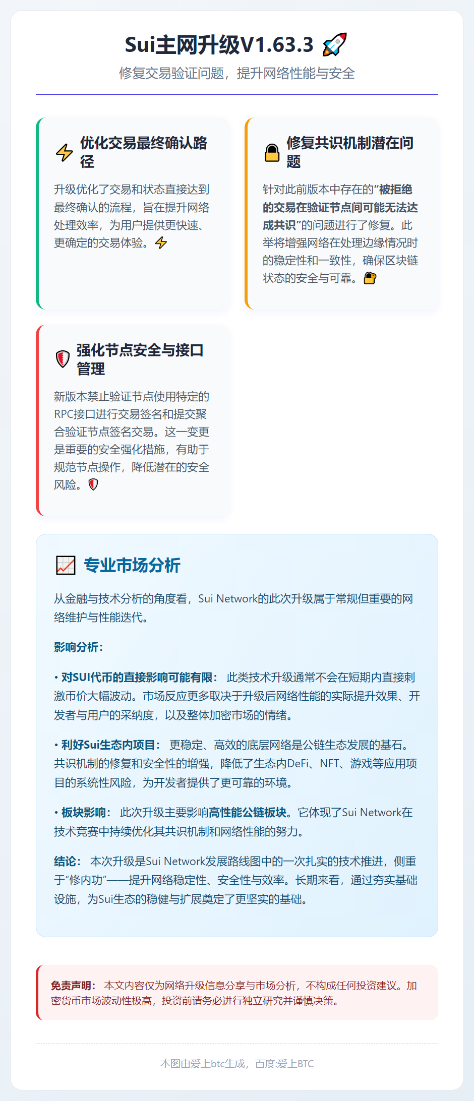 Sui主网升级V1.63.3 修复交易验证问题