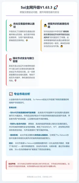 Sui主网升级V1.63.3 修复交易验证问题