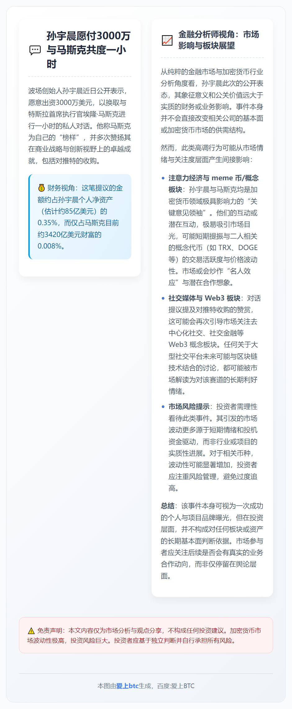 孙宇晨愿付3000万与马斯克共度一小时