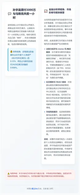 孙宇晨愿付3000万与马斯克共度一小时