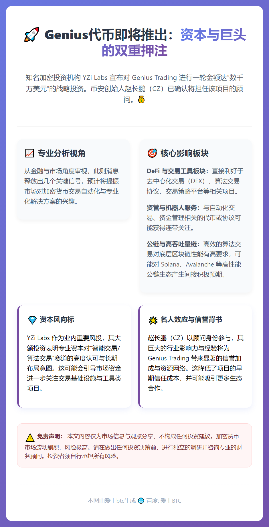 Genius代币4月12日前推出