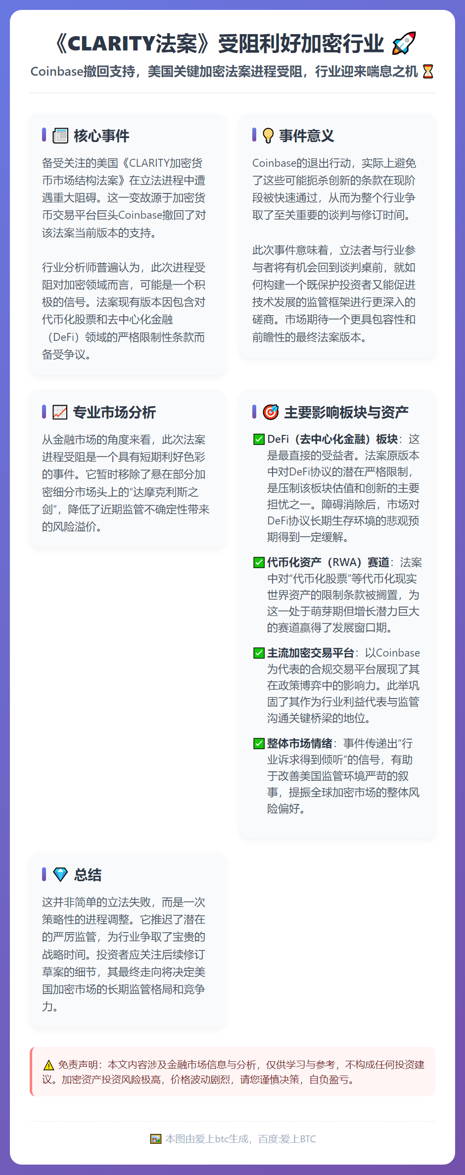 《CLARITY法案》受阻利好加密行业