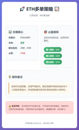 2026-01-19 12:54:59 ETH多单策略
