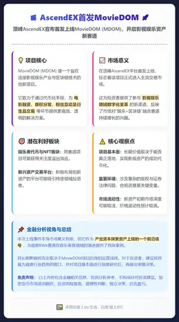 AscendEX首发MovieDOM