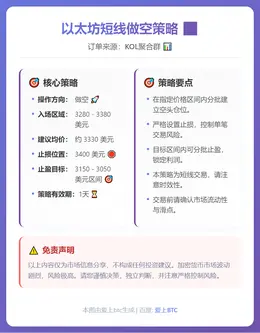 2026-01-19 14:28:19 以太坊短线做空策略