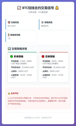 2026-01-19 14:29:20 BTC短线合约交易信号