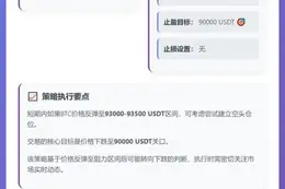 2026-01-19 14:55:57 BTC空单策略