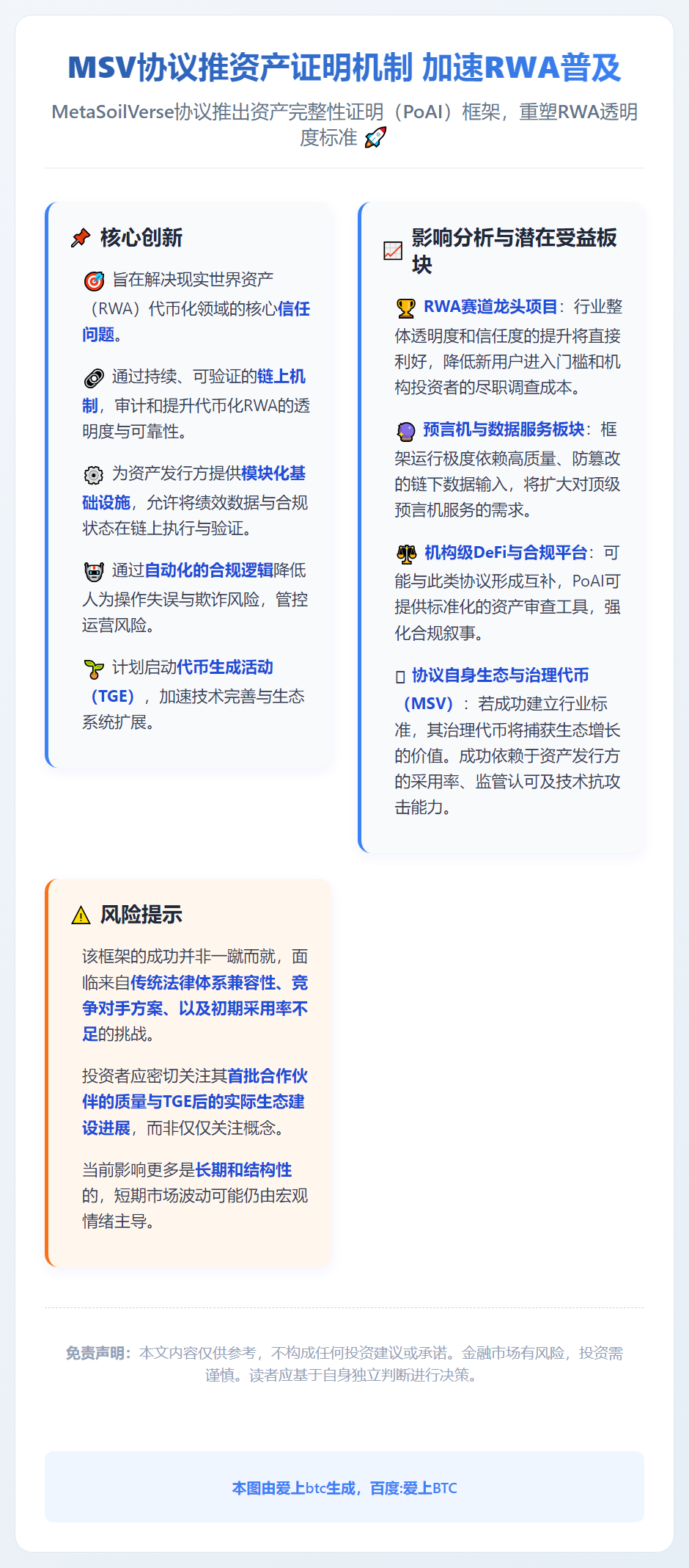 MSV协议推资产证明机制 加速RWA普及