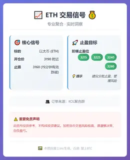 2026-01-20 09:30:56 ETH交易信号