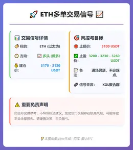 2026-01-20 10:41:29 ETH多单交易信号