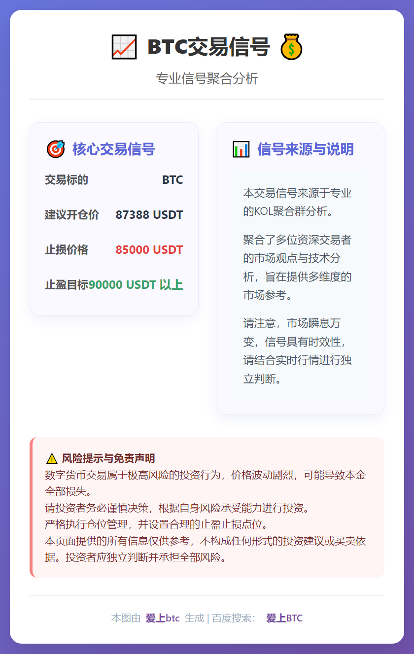 2026-01-20 14:57:11 BTC交易信号