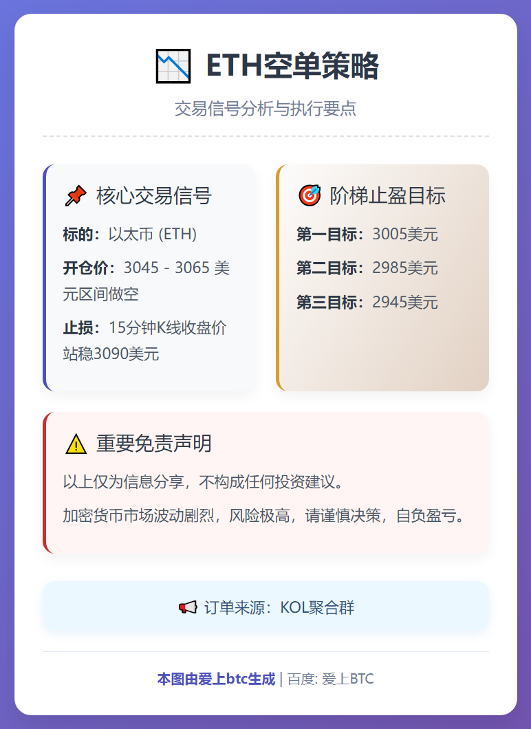 2026-01-21 11:38:11 ETH空单策略