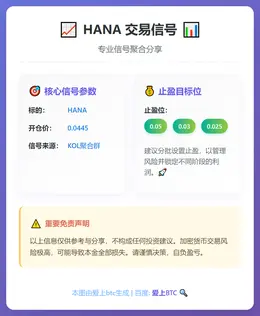 2026-01-21 14:14:49 HANA交易信号