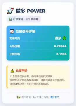 2026-01-22 01:37:42 做多 POWER