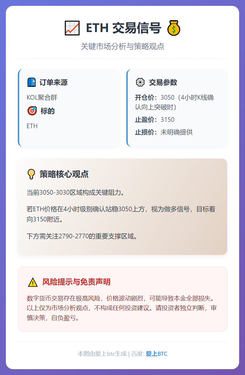 2026-01-22 16:58:09 ETH交易信号