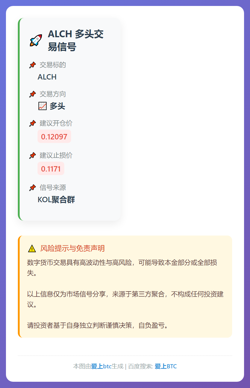 ALCH多头信号